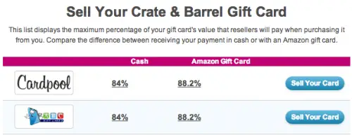 Gift Card Granny Crate & Barrel