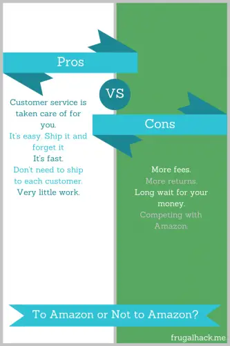 The Pros and Cons of Selling on Amazon