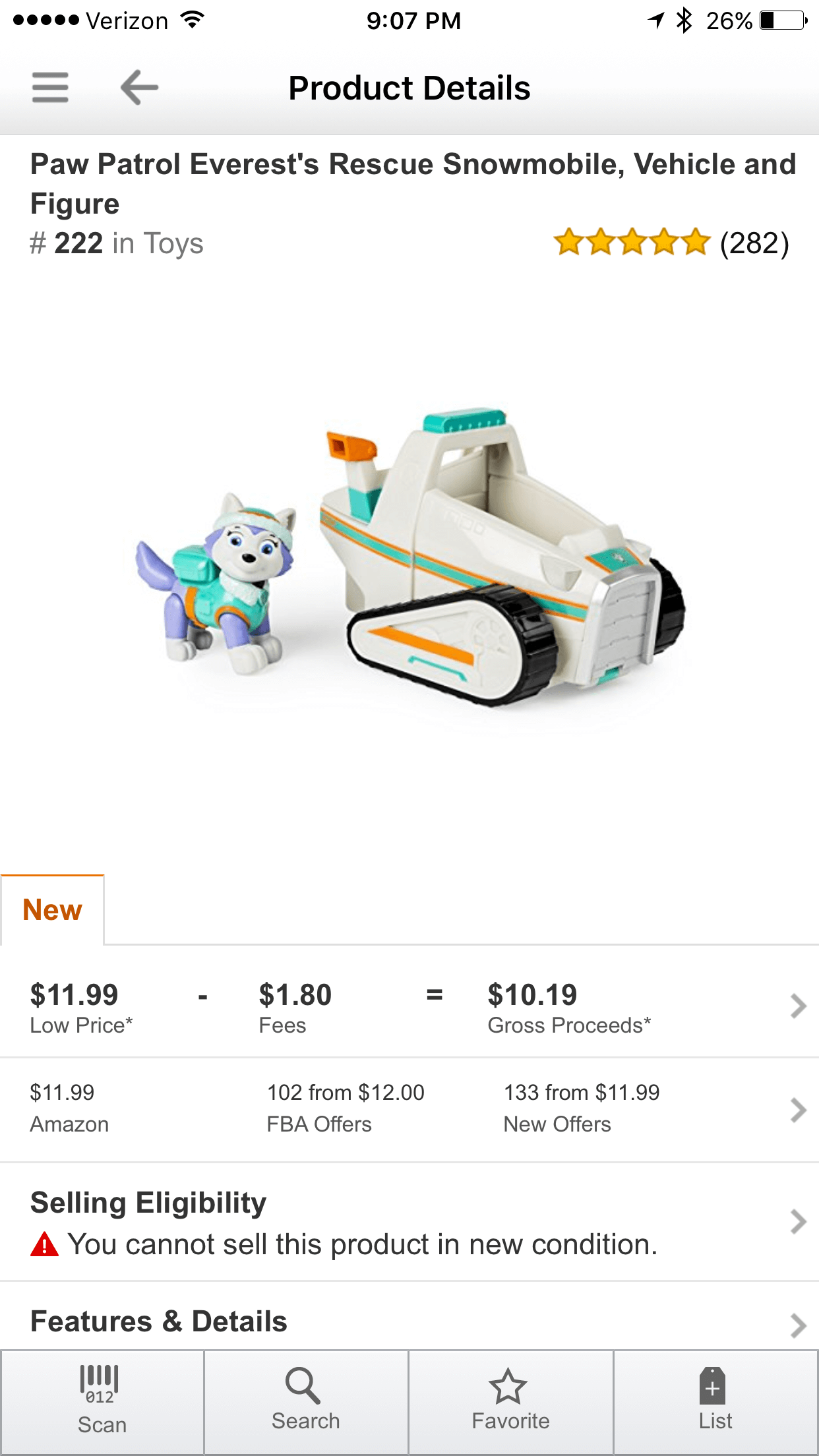 Gated Amazon Product