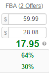 Realistic Amazon Flip Price